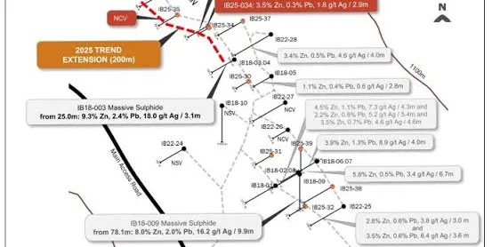 InZinc Mining (IZN) strikes gold with high-grade zinc and silver hits in latest Indy Project drilling results