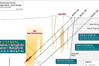 Onyx Gold (ONYX) Launches 2025 Exploration Program at King Tut Property, Aiming to Unlock High-Grade Gold Potential in Yukon