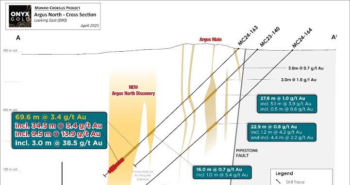 Onyx Gold (ONYX) Launches 2025 Exploration Program at King Tut Property, Aiming to Unlock High-Grade Gold Potential in Yukon