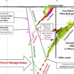 Gold Terra Resources (YGT) prepares for November drilling campaign at historic Con Mine, targeting high-grade gold zones