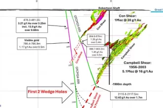 Gold Terra Resources (YGT) prepares for November drilling campaign at historic Con Mine, targeting high-grade gold zones