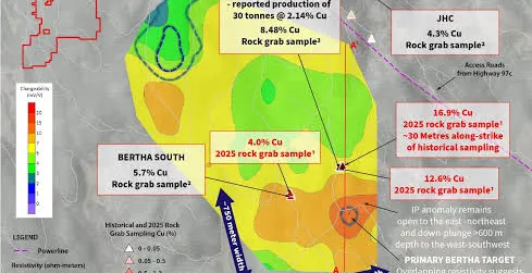 Torr Metals (TORR) uncovers promising soil anomalies at Sonic Porphyry target, boosting exploration strategy in British Columbia